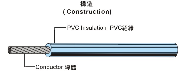 新澳正版