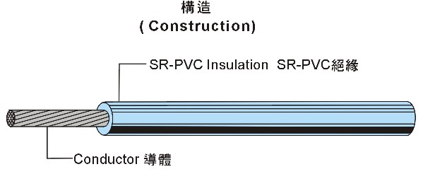 新澳正版