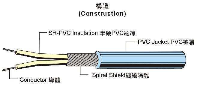 新澳正版