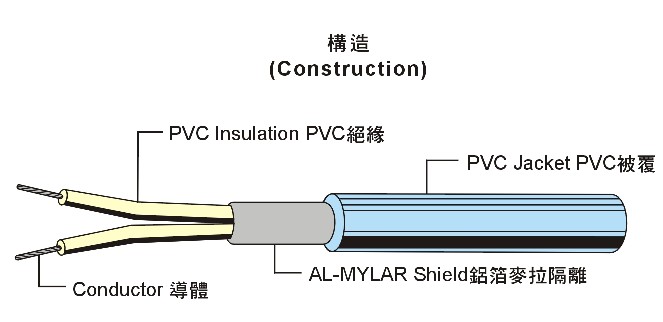 新澳正版